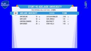 Sturt v Adelaide University [upl. by Maura]