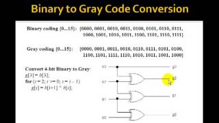 Lesson 29  Gray Code Converters [upl. by Aliuqet400]