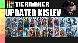 Kislev Unit Roster Updated Tier List [upl. by Warton122]