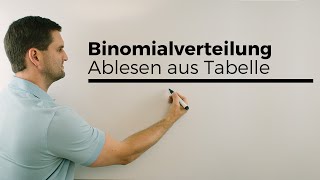 Binomialverteilung  Ablesen von der Tabelle  Mathe by Daniel Jung [upl. by Judy]