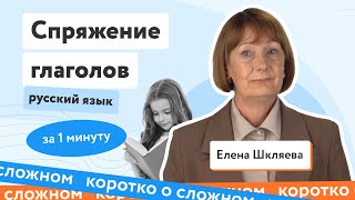 Что такое глагол Глагол как часть речи [upl. by Oivaf]