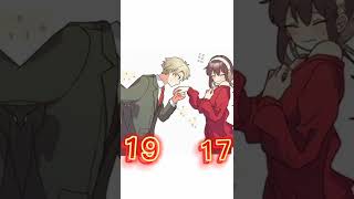 Loid x Yor Love StoryLove Ages shorts spyxfamily lovestory love anime [upl. by Virgie]