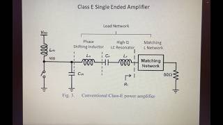 Class E RF Amplifiers Explained  Circuit Design Part 3 [upl. by Jeaz]