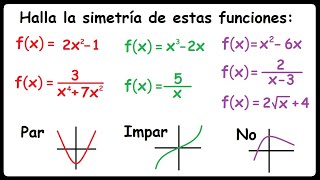 Simetría de una función [upl. by Bella]