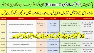 32 Government Universities Offering Doctor of Pharmacy PharmD  Admission Test Fee amp Merits [upl. by Htebasile]