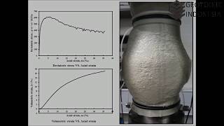 Process of Triaxial test Close up [upl. by Airbma]