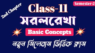 Wbchse Class 11 2nd Semester straight lines 2nd chapter ।। straight lines 2nd chapter theory [upl. by Orlan]