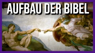 Die Entstehung der Bibel und ihr Aufbau I Altes und Neues Testament einfach erklärt [upl. by Oznola]