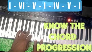 Recognize the Chord Progression of ANY SONG with THIS PRO training [upl. by Naginarb]