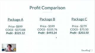 Sell More with ShootProof Packages [upl. by Yttiy]