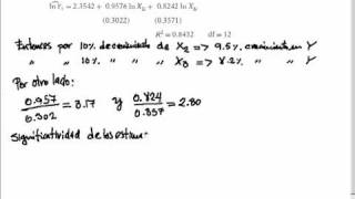 Econometría Elasticidades en un modelo de regresión ejemplo [upl. by Ellynad]