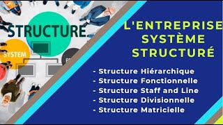 📌EOAE 1ère Bac Sc Eco  Lentreprise et son Environnement 9 👉 Les Structures de lentreprise [upl. by Gerek865]