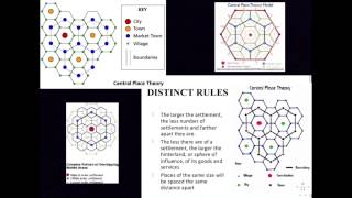 3 Unit VII Models of Urban Systems [upl. by Ain]