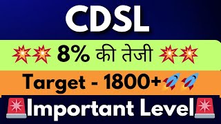 CDSL Share Latest News Today CDSL Share News Today CDSL Share News CDSL Share cdslshare [upl. by Kentigerma513]