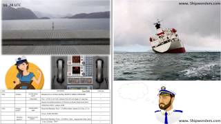 Radio telephony Communication by Ship Wonders [upl. by Sklar]