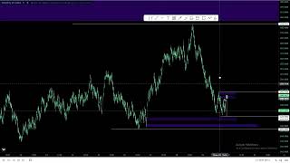 SESION EN VIVO INDICES SINTÉTICOS💥💣 [upl. by Amihc758]