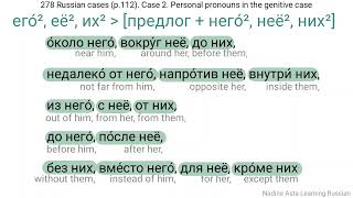 278 Russian cases p112 Case 2 Personal pronouns in the genitive case [upl. by Anaiad]