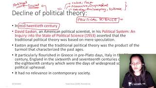 The reason behind the Decline of Political Theory Explained😲 [upl. by Inaj667]