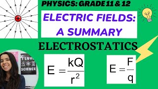 Electric Fields Electrostatics grade 11 and 12 summary [upl. by Notsyrb]