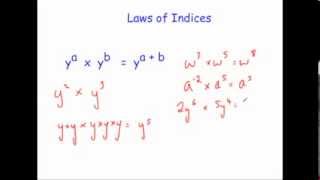 Laws of Indices  Corbettmaths [upl. by Hollington688]