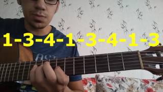 Temel Gitar Dersleri 8BölümGam BilgisiGam Nedir  Mert İLHAN [upl. by Cerellia711]