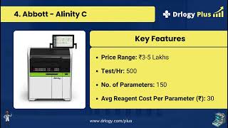 Top 10 Fully Automatic Biochemistry Analyzer Price in India  Drlogy [upl. by Llerehs]