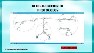 REDISTRIBUCIN DE PROTOCOLOS EIGRPOSPFRIP [upl. by Trebo]