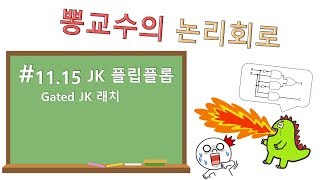 논리회로 1115 JK FF Gated JK래치 [upl. by Aili]