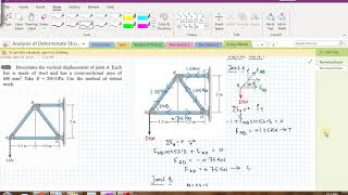 Virtual Work PrincipleTruss Example2Part 1 [upl. by Notnirb]