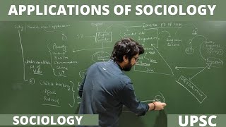 Lec 3 Applications and Importance of Sociology UPSC NET JRF Sociology [upl. by Banquer]