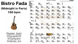 Bistro Fada Backing Midnight in Paris 160bpm  Gypsy Jazz Play along [upl. by Nibbs]