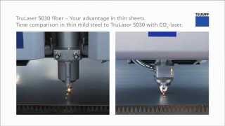 TruLaser 5030 fiber  Time comparison vs 5 kW CO2  3mm Steel [upl. by Loring]