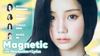 ILLIT  Magnetic Line Distribution  Lyrics Karaoke PATREON REQUESTED [upl. by Wynny628]