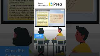 Bohrs model of an Atom  Structure of the Atom  Science  Class 9  iPrep [upl. by Aisirtap]