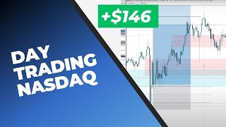 Day Trading Making 146  TRADE RECAP [upl. by Arayc]