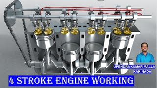 4 Stroke Engine Working  ICEngines  2 Stroke I Four Stoke  Engines Parts  Basics  TE  HPE [upl. by Viva259]