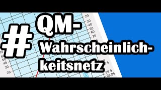 Qualitätsmanagement  Wahrscheinlichkeitsnetz mit Erklärung und Beispiel [upl. by Elamor]