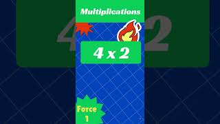 Multiplications Table 2 5 Force 1 8 [upl. by Weide598]