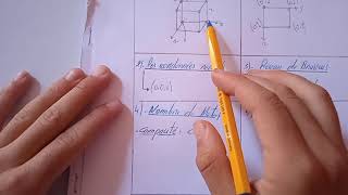 chimie minérale structure dune cubique simple شرح بالدرجة [upl. by Oinota]