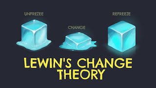 Lewin’s Change Theory  UnFreeze Change ReFreeze Method [upl. by Shandie885]