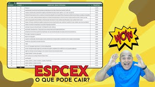 EsPCEx 2024 o que pode cair [upl. by Eriam]