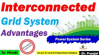 L45 Interconnected Grid System  Power Plant Engineering  Power System Series in Hindi [upl. by Eedahs779]