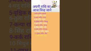 अपनी राशि का आज सही चिन्ह जानेmusic songartist12राशिफल kumbharashiastrology [upl. by Dudley]