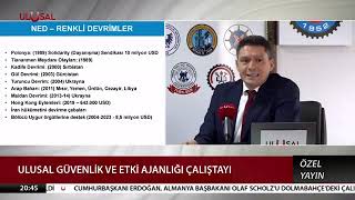 Serdar Üsküplü  ABDnin Türkiyedeki gizli faaliyetleri Ulusal Güvenlik ve Etki Ajanlığı Çalıştayı [upl. by Ailey]