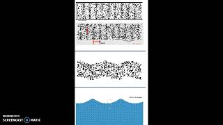 animations of longitudinal transverse and complex waves [upl. by Ahsel]