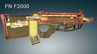 FN F2000 Bullpup assault rifle How it works  3dGun [upl. by Eirahcaz]