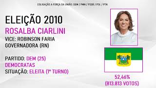 ROSALBA CIARLINI 25  PLANTE UMA ROSA ELEIÇÃO 2010 [upl. by Leeke277]