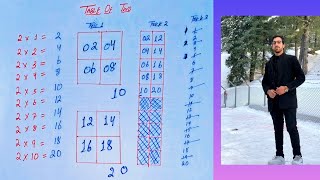 Table of 2 trick for kids  Easy learning  Learn 2Times Tables  Table 2 practice [upl. by Nahgeam]