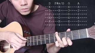 Thinking Out Loud  Ed Sheeran  Fingerstyle Guitar LessonTutorial [upl. by Ayila185]