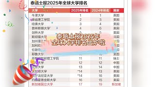 重磅消息2025 泰晤士高等教育世界大学排名发布 新加坡这两所高校跻身前 30 名 [upl. by Baniez]